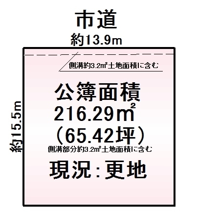 【成約御礼】売土地　大阪府河内長野市千代田南町　K様ご成約誠にありがとうございました。