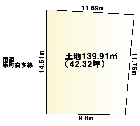 【成約御礼】売土地　大阪府河内長野市長野町　K様ご成約誠にありがとうございました。