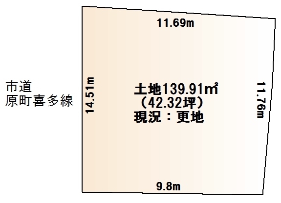【成約御礼】売土地　大阪府河内長野市長野町