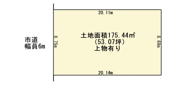 【成約御礼】売土地　大阪府大阪狭山市金剛１丁目