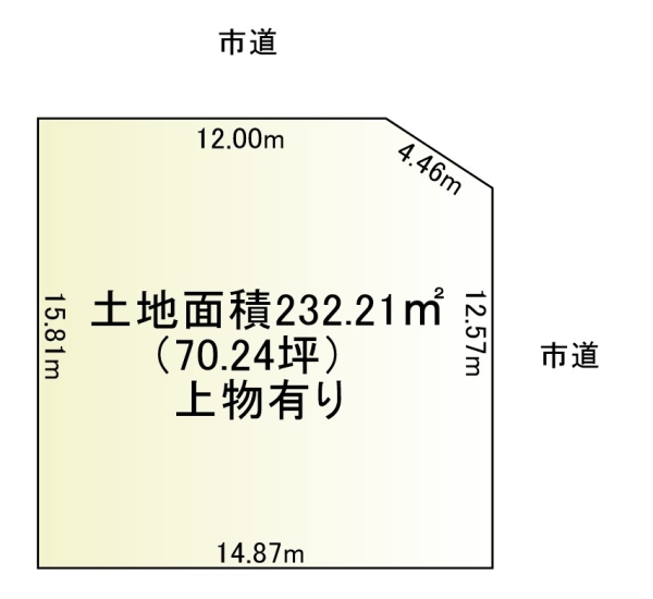 売土地　大阪府河内長野市大矢船南町　価格650万円