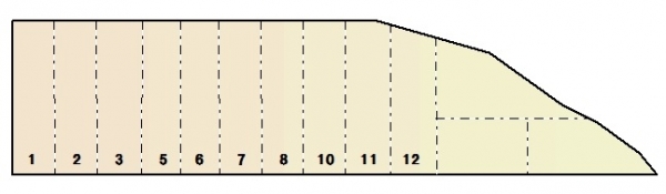 【成約御礼】貸駐車場　河内長野市本多町　月極駐車場①②③一括