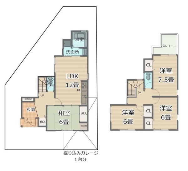 貸家一戸建 大阪府富田林市廿山1丁目 月額賃料7.5万円