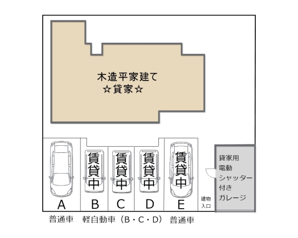 月極駐車場（アスファルト敷き）大阪府河内長野市昭栄町10-30　賃料6,000円～7,000円（税別）